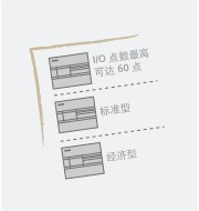 机型丰富,更多选择