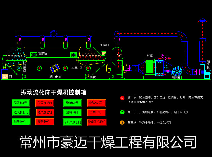椰丝干燥机流程图